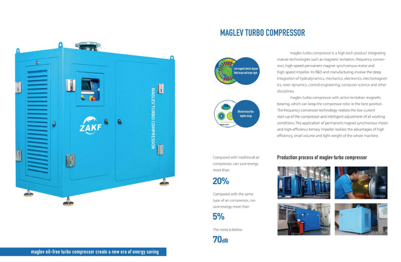 Soplador de levitación magnética ZAKF 670HP 502KW 130m3/min sopladores de ahorro de energía compresor centrífugo Turbo Maglev de alta eficiencia