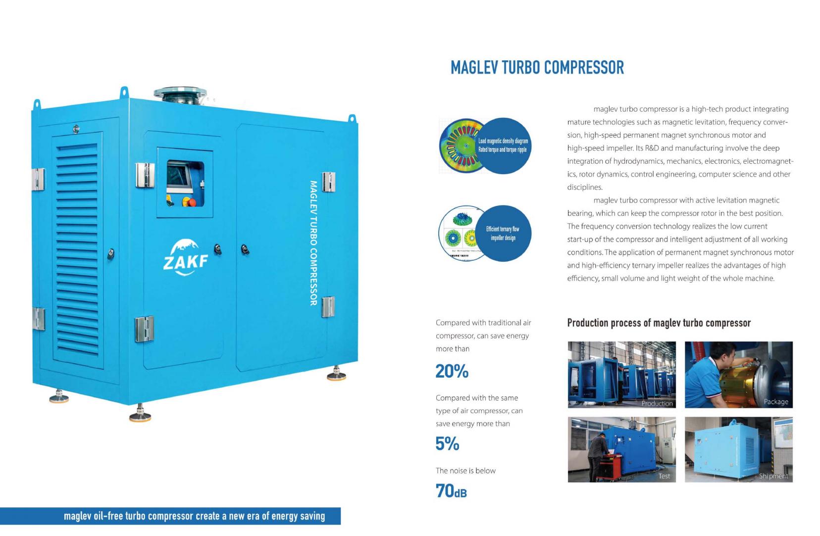 Soplador de levitación magnética ZAKF 670HP 502KW 130m3/min sopladores de ahorro de energía compresor centrífugo Turbo Maglev de alta eficiencia